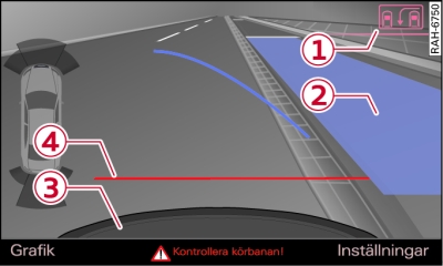 MMI-display: Blå area i parkeringsfickan